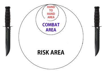 area